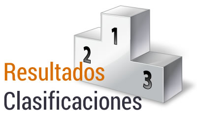 Resultados y clasificaciones