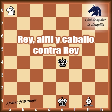 Rey Alfil-Caballo contra Rey